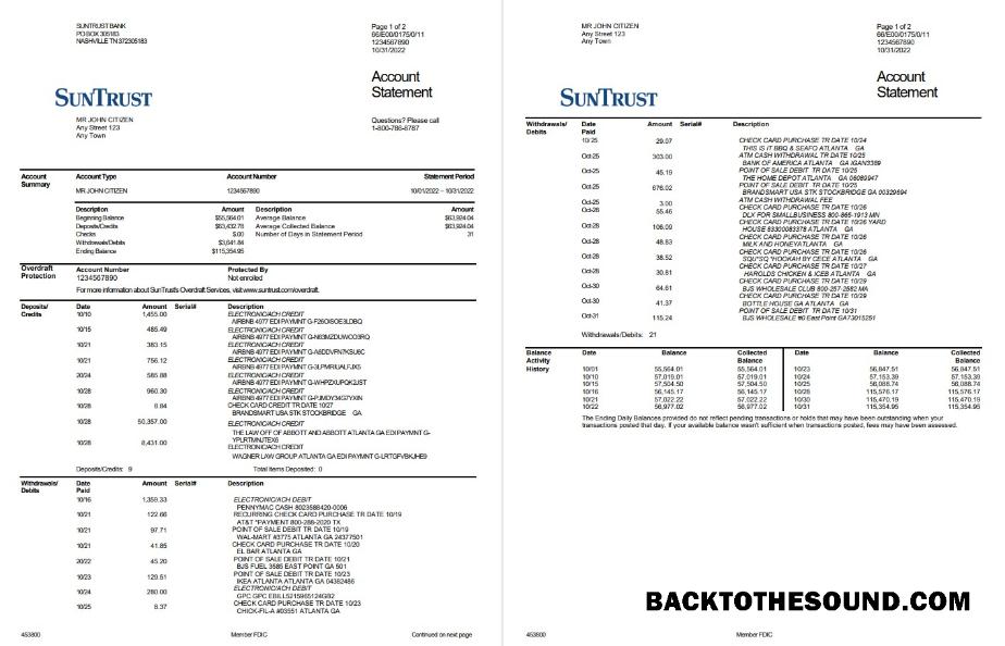 İndir ABD SunTrust Banka 2p Örnek şablon