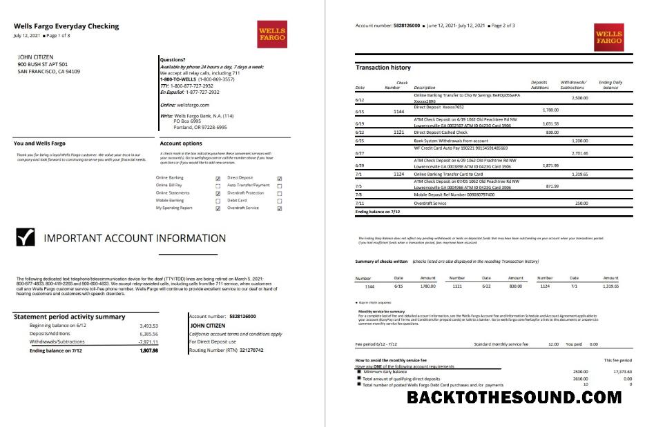 İndir ABD Wells Fargo 3 p Örnek tasarım