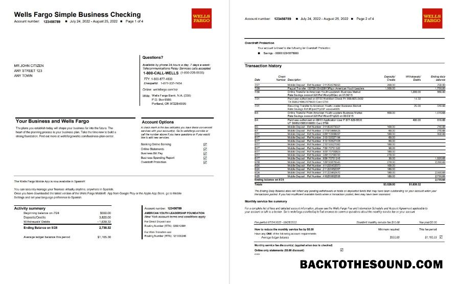İndir ABD Wells Fargo Banka basit Kurumsal kontrol 4p Örnek örnek