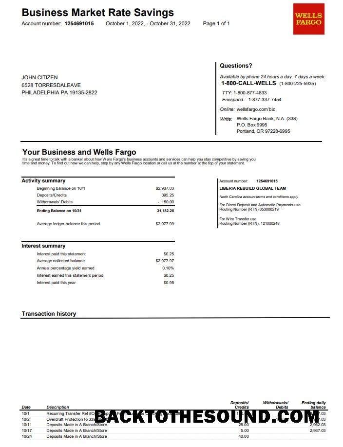 İndir ABD Wells Fargo Banka Sürüm 2 Örnek tasarım