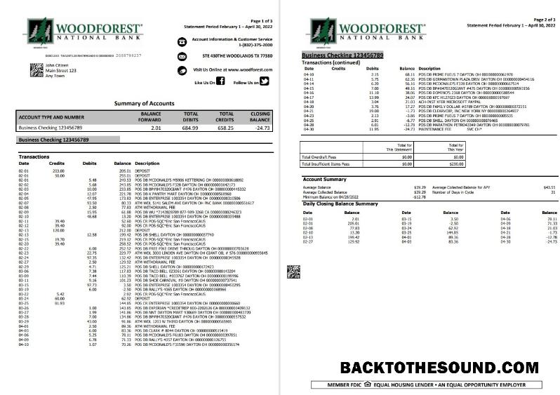 İndir ABD Woodforest 3 pages Örnek şablon