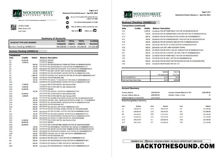 İndir ABD Woodforest XLS 3 pages Örnek ön izleme