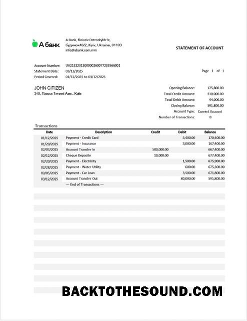İndir Ukrayna A Banka Hesap Özeti of Hesap Word and PDF Örnek ön izleme