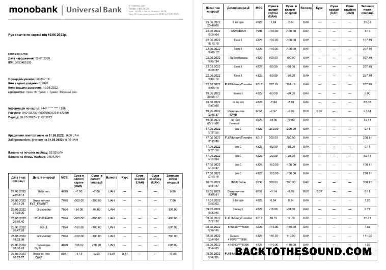 İndir Ukrayna Monobank Hesap Özeti on ukranian, 3 pages Örnek örnek