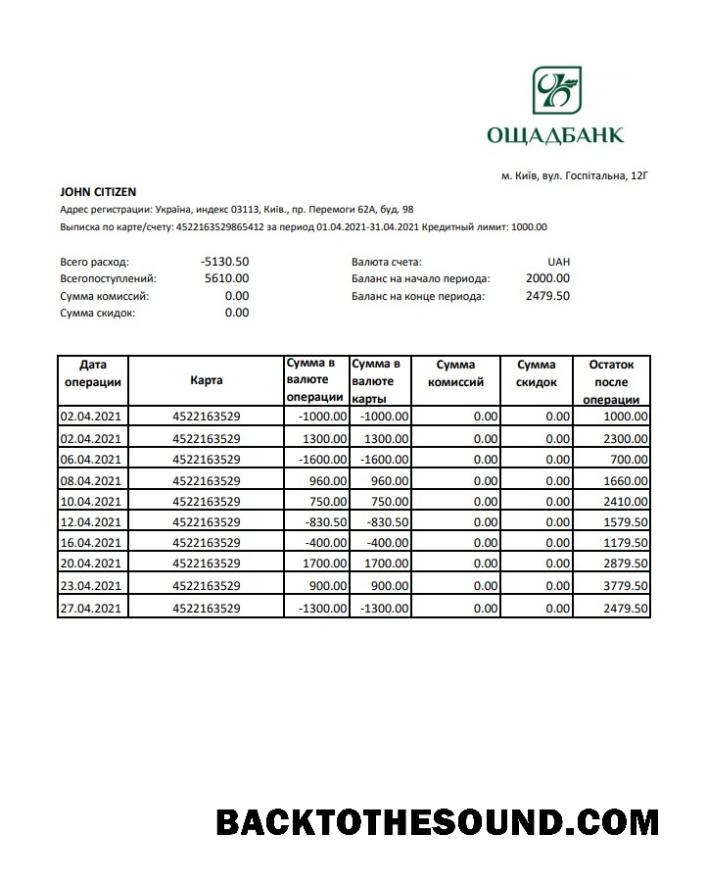 İndir Ukrayna Oshadbank Excel PDF Örnek taslak