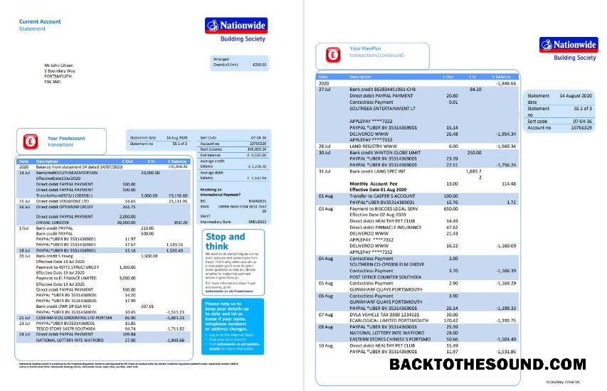 İndir Birleşik Krallık Nationwide Banka Hesap Özeti in .doc and .PDF Format (5 pages) Örnek tasarım