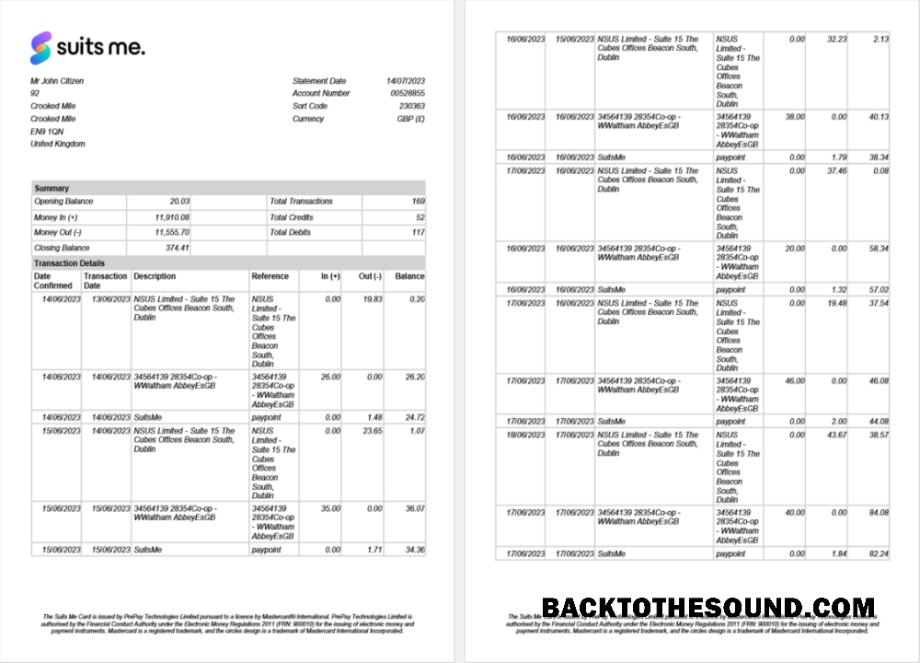 Gerçekçi İndir Birleşik Krallık Suits Me Banka Hesap Özeti Word and PDF Şablon, 2 pages Örnek