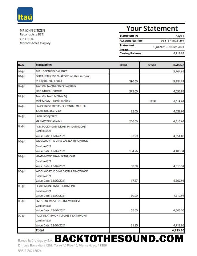İndir Uruguay Itau Banka Excel PDF Örnek ön izleme