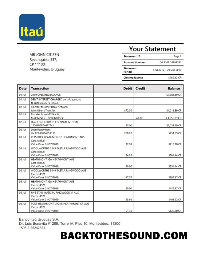 İndir Uruguay Itau Banka Hesap Özeti in Word and PDF Format Örnek şablon