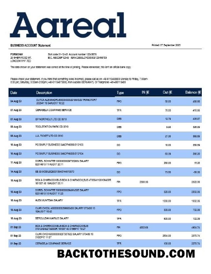 Pobierz Aareal Bank firma Konto Wyciąg bankowy Word and PDF Próbka szablon