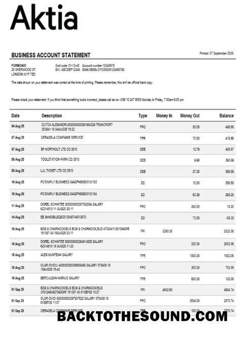 Pobierz Aktia Bank Biznes firma Konto Wyciąg bankowy Word snd PDF Format Próbka szablon