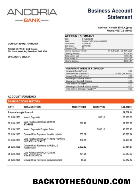 Pobierz Ancoria Bank Biznes Konto Wyciąg bankowy Word and PDF Próbka próbka