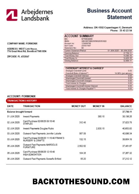 Pobierz Arbejdernes Landsbank enterprise Konto Wyciąg bankowy Word and PDF Próbka podgląd