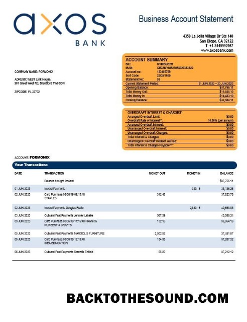 Pobierz Axos Bank firma Konto Wyciąg bankowy Word and PDF Próbka projekt