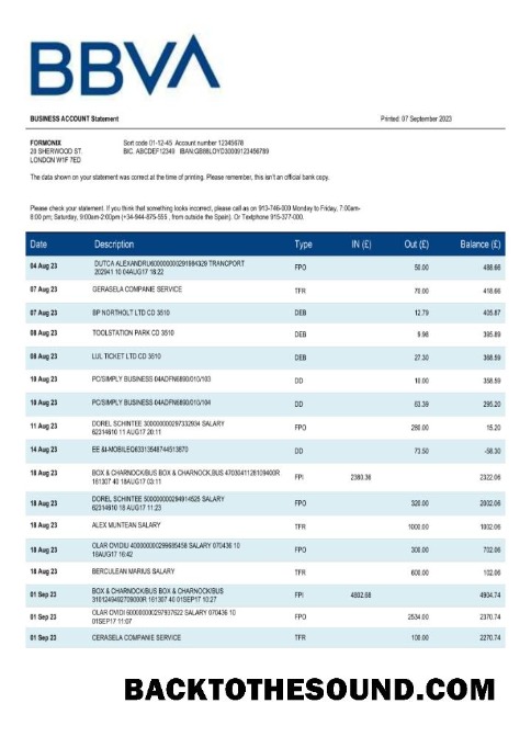 Pobierz BBVA Bank organizacja Wyciąg bankowy Word and PDF Próbka szablon