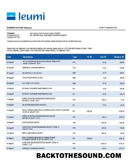 Pobierz Bank Leumi Biznes Wyciąg bankowy Word and PDF Próbka projekt