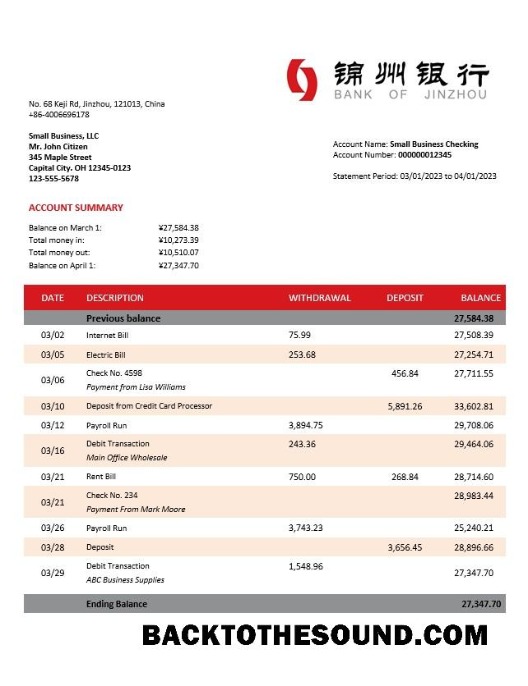 Pobierz Bank of Jinzhou organizacja Konto Wyciąg bankowy Word and PDF Próbka próbka