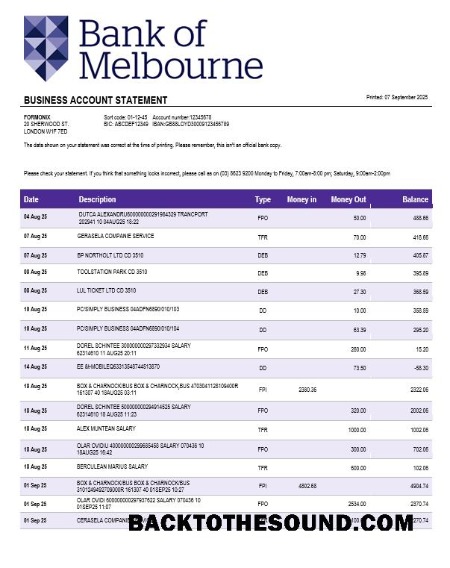 Pobierz Bank of Melbourne organizacja sprawdzanie Konto Wyciąg bankowy Word and PDF Format Próbka makieta