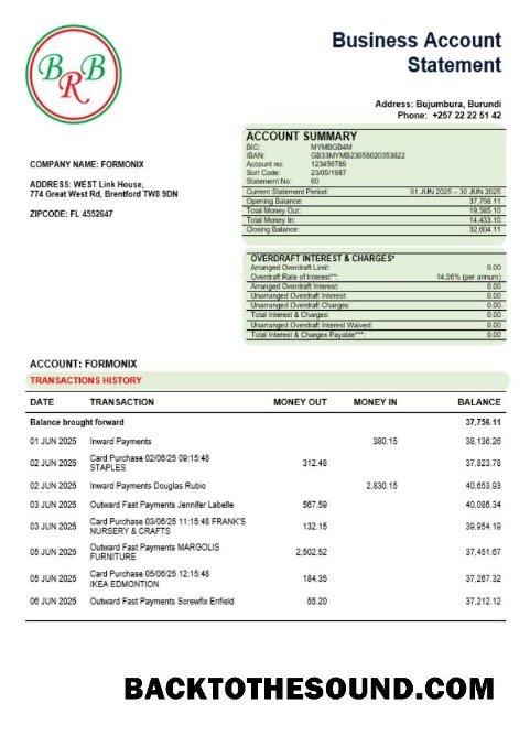 Pobierz Bank of the Republic of Burundi Firma Wyciąg bankowy Word and PDF Format Próbka próbka