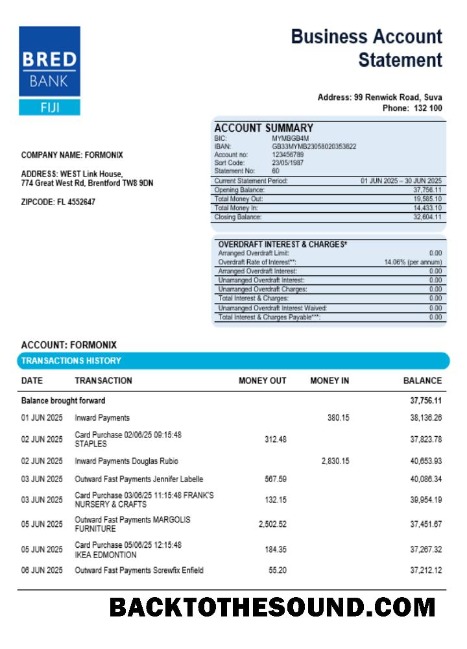 Pobierz Bred Bank firma Konto Wyciąg bankowy Word and PDF Format Próbka szablon