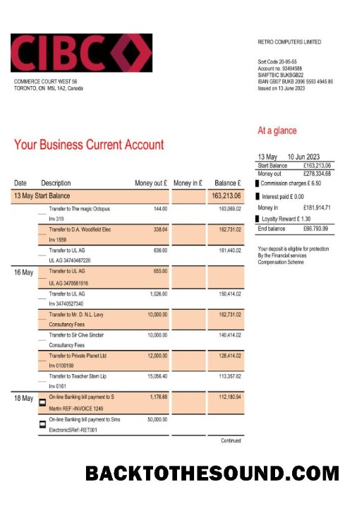 Pobierz CIBC Bank Firma sprawdzanie Konto Wyciąg bankowy Word and PDF Próbka makieta