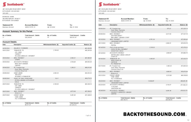 Pobierz Kanada Ontario Scotiabank Biznes 1 2 scr Próbka projekt