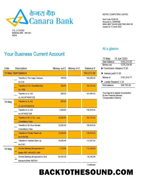 Pobierz Canara Bank corporate sprawdzanie Konto Wyciąg bankowy Word and PDF Próbka projekt