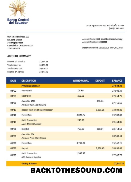 Pobierz Central Bank of Ekwador Biznes Bank Wyciąg bankowy Word and PDF Format Próbka projekt
