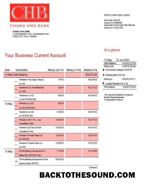 Pobierz Chang Hwa Bank Biznes Wyciąg bankowy Word and PDF Próbka makieta