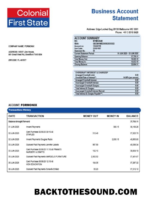 Pobierz Colonial First State Firma sprawdzanie Konto Wyciąg bankowy Word and PDF Format Próbka makieta