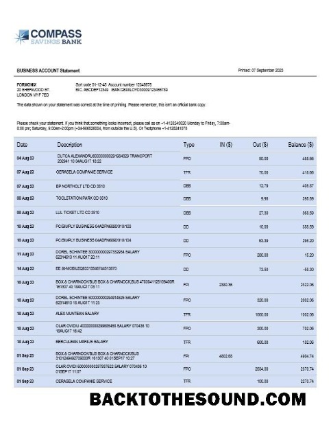Pobierz Compass Bank enterprise Konto Wyciąg bankowy Word and PDF Próbka podgląd
