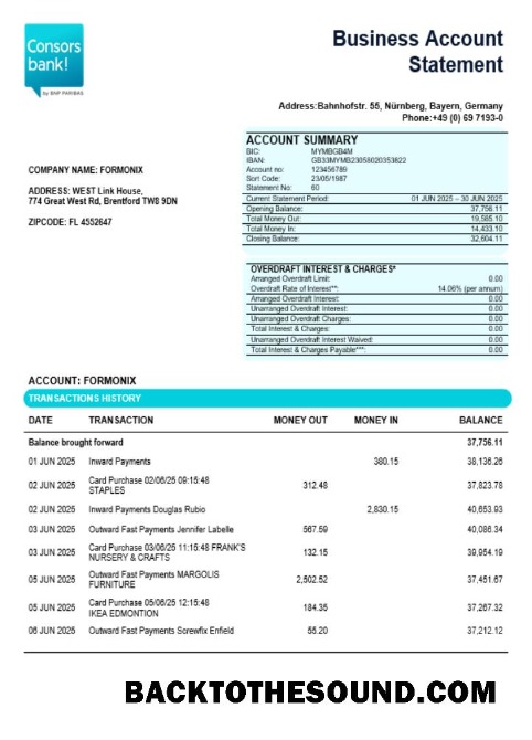 Pobierz Consorsbank Biznes organizacja sprawdzanie Wyciąg bankowy Word and PDF Format Próbka makieta