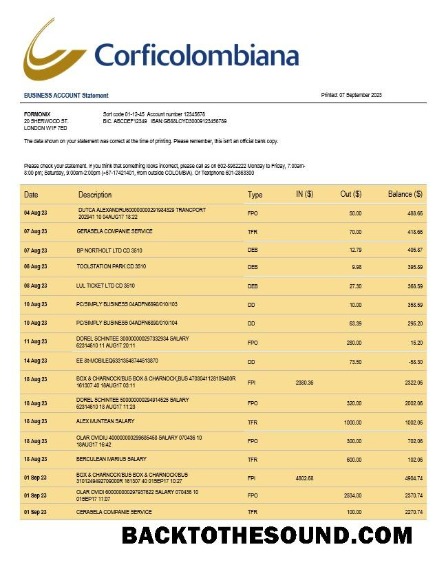 Pobierz Corficolombiana Bank Biznes sprawdzanie Konto Wyciąg bankowy Word and PDF Próbka próbka