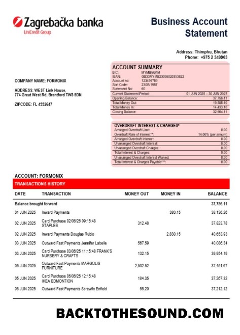 Pobierz Croatian Zagrebačka Bank Biznes firma Konto Wyciąg bankowy Word snd PDF Format Próbka szablon