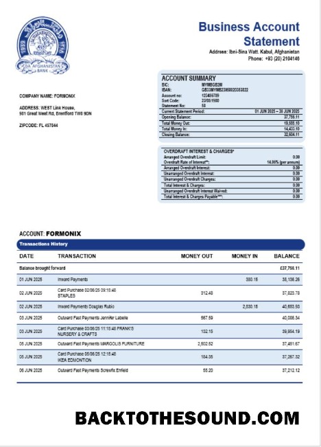 Pobierz Da Afghan Bank (DAB) firma Konto Wyciąg bankowy Word and PDF Próbka podgląd