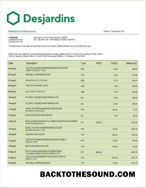 Pobierz Desjardins Bank corporate sprawdzanie Konto Wyciąg bankowy Word and PDF Próbka szablon