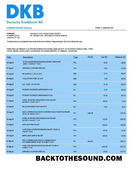 Pobierz Deutsche Kreditbank organizacja sprawdzanie Konto Wyciąg bankowy Word and PDF Próbka projekt