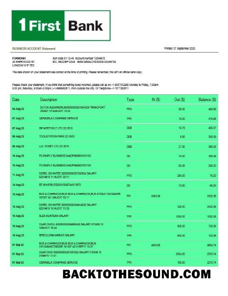 Pobierz First Bancorp Bank Biznes Wyciąg bankowy Word and PDF Próbka makieta