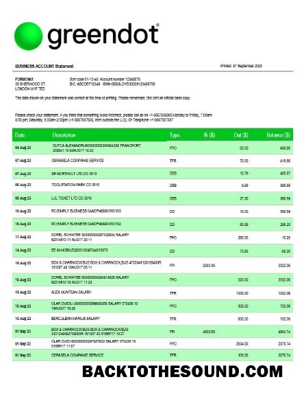 Pobierz zielony Dot Bank Biznes sprawdzanie Konto Wyciąg bankowy Word and PDF Próbka projekt
