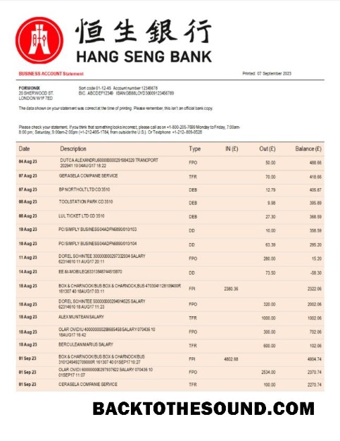 Pobierz Hang Seng Bank corporate sprawdzanie Konto Wyciąg bankowy Word and PDF Próbka szablon