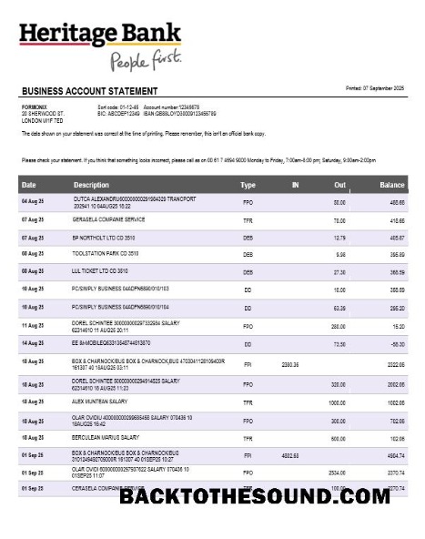 Pobierz Heritage Biznes Bank Wyciąg bankowy Word and PDF Format Próbka podgląd
