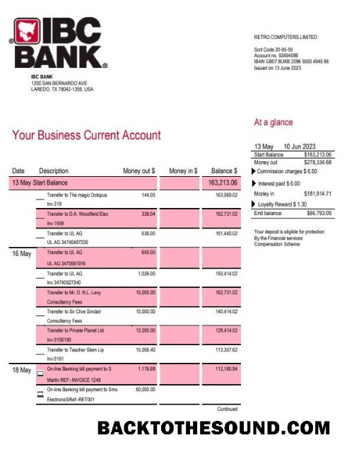 Pobierz IBC Bank Biznes sprawdzanie Konto Wyciąg bankowy Word and PDF Próbka projekt