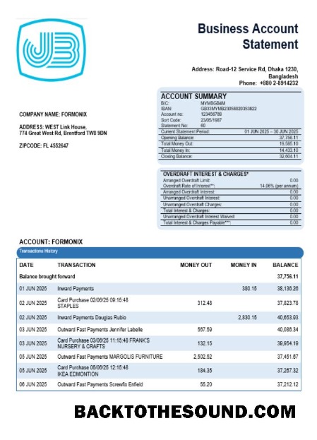 Pobierz Janata Bank Biznes Bank Wyciąg bankowy Word and PDF Format Próbka podgląd