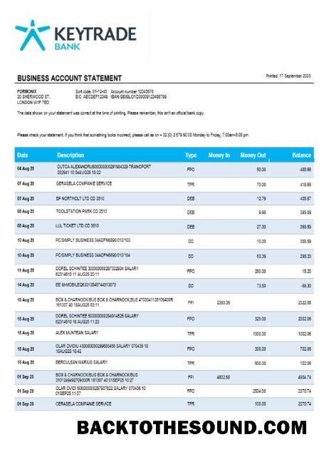 Pobierz Keytrade Biznes firma Wyciąg bankowy Word and PDF Format Próbka makieta
