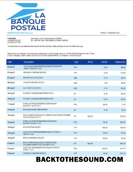 Pobierz La Banque Postale firma Bank Wyciąg bankowy Word and PDF Próbka próbka