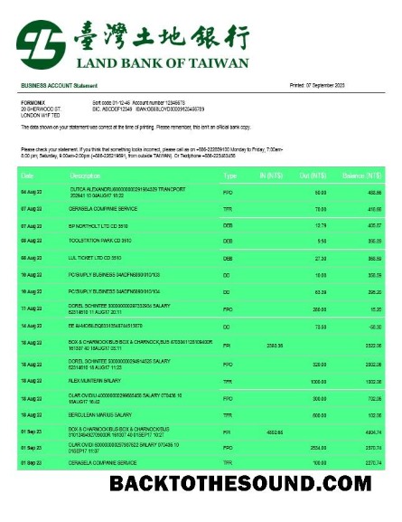 Pobierz Land Bank of Tajwan firma Konto Wyciąg bankowy Word and PDF Próbka próbka