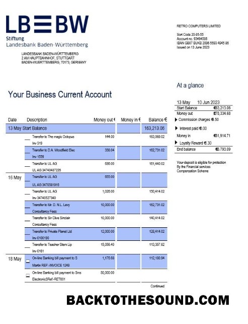 Pobierz Landesbank Baden Württemberg enterprise Konto Wyciąg bankowy Word and PDF Próbka projekt