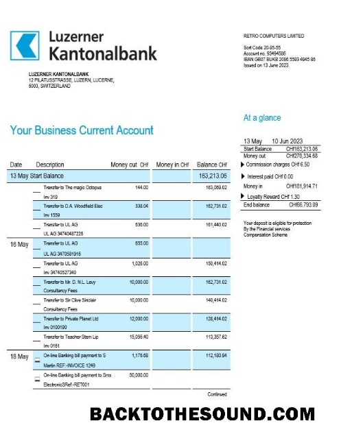 Pobierz Luzerner Kantonalbank Bank organizacja sprawdzanie Konto Wyciąg bankowy Word and PDF Próbka próbka