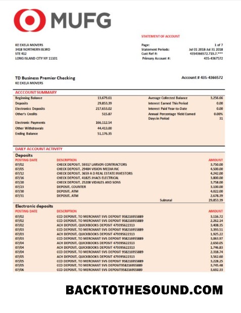 Pobierz MUFG Bank Biznes sprawdzanie Konto Wyciąg bankowy Word and PDF Próbka szablon