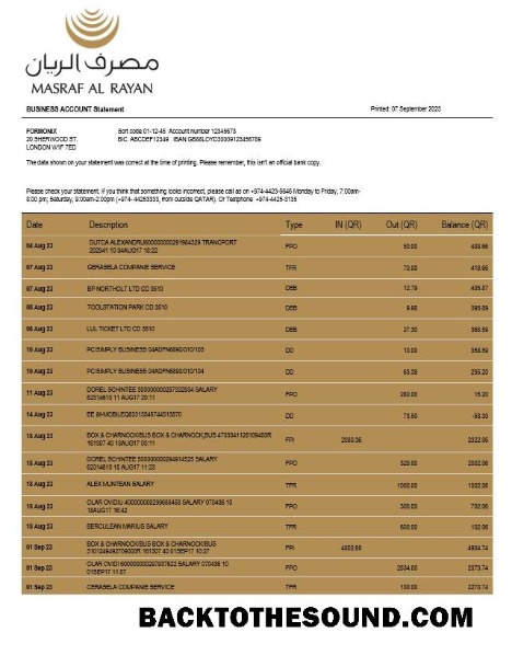 Pobierz Masraf Al Rayan Bank Firma sprawdzanie Konto Wyciąg bankowy Word and PDF Próbka szablon